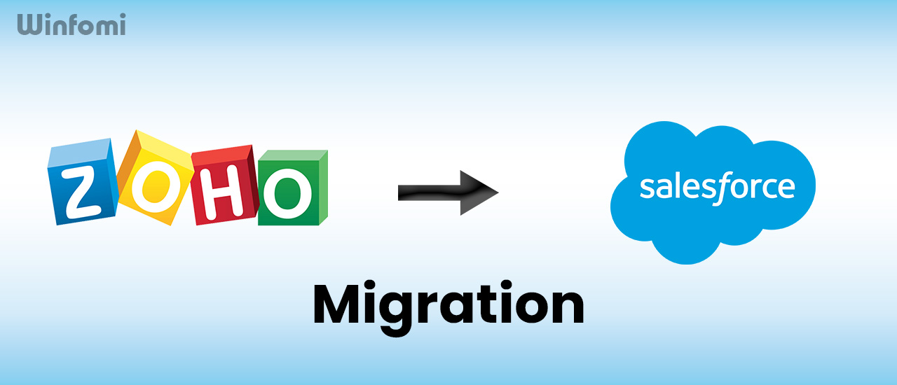  Migration from Zoho to Salesforce Guide 